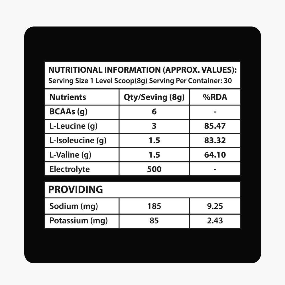 Verit Nutrition BCAA 6000