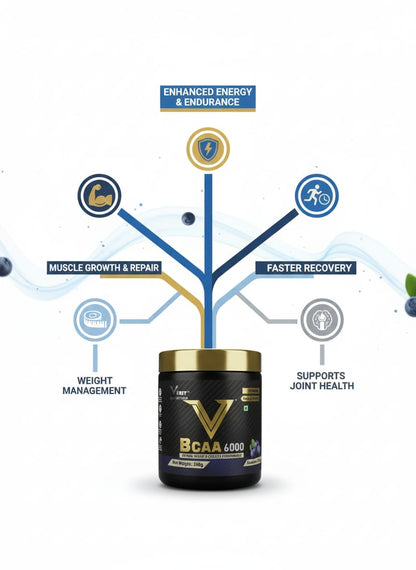 VERIT BCAA6000
